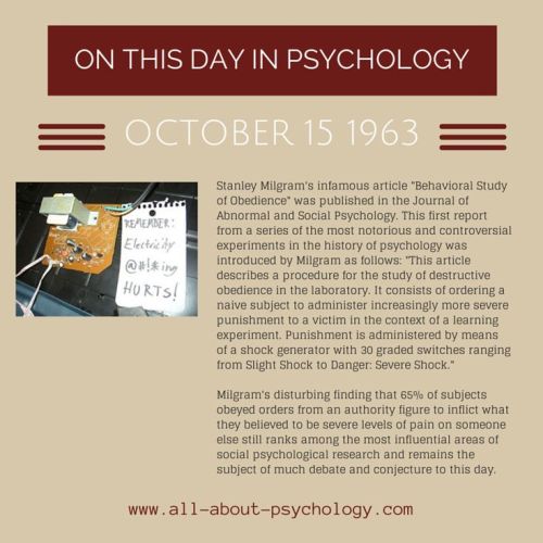 all-about-psychology:TODAY IN THE HISTORY OF PSYCHOLOGYVisit www.all-about-psychology.com for free p