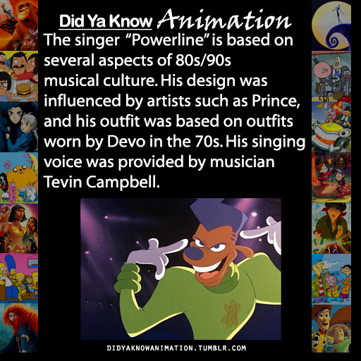 didyaknowanimation:  Today, A Goofy Movie turns 20 years old. As some of you may