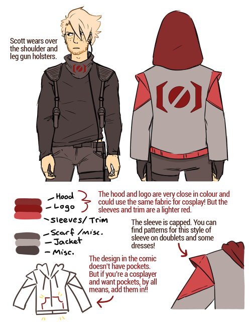 picturesquegoddess:A slightly more thorough explanation to the jacket worn by Griefers in Griefer Be