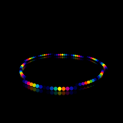 angulargeometry: Complete With You. | #GIF | #DAILY | #C4D | 
