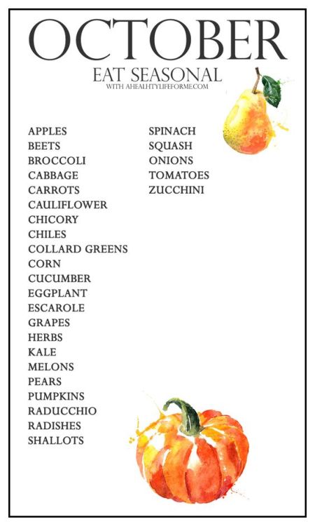 Here&rsquo;s a handy guide to make sure you&rsquo;re eating produce that&rsquo;s in seas