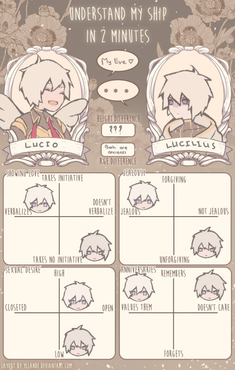 I think this is fun.This are just personal interpretation. I like to portray Lucio calling Lucilius 