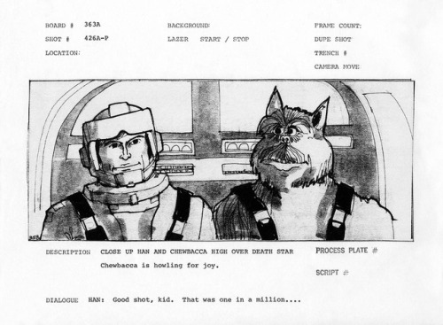 clubjade: StarWars.com | Designing Star Wars: Han Solo and Chewbacca Before Han Solo became a simple