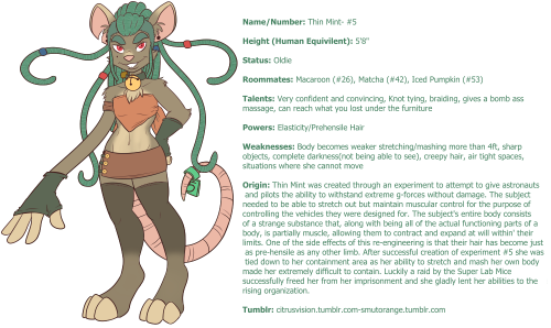 Thin Mint’s profile got accepted so I’m posting it up! Enjoy. 
