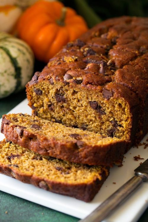 sweetoothgirl:    Pumpkin Chocolate Chip Bread  