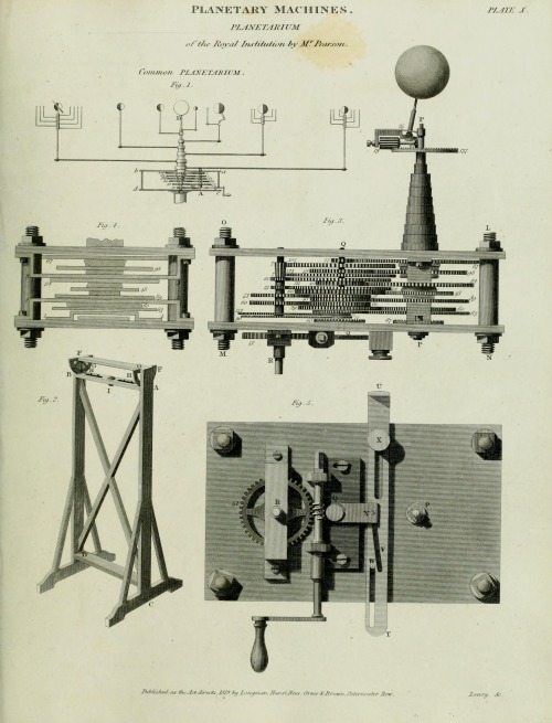 wapiti3:   	The cyclopædia; or, Universal dictionary of arts, sciences, and literature. ; By Rees, Abraham, 1743-1825 Via Flickr: 	Publication info London,Longman, Hurst, Rees, Orme & Brown [etc.]1819.  Contributing Library: University of California