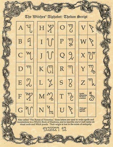 witchandbaby:Theban Script- The Witches’ Alphabet