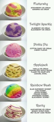 eiirakiaratiara:  dom-wolfy:  princessshteepypie:  Mine wittle pony ice cream! 😄 *grabby hands and licks lips* om nom NOM!!!   I fucking need all of these.   NEED.  danduhmanblr