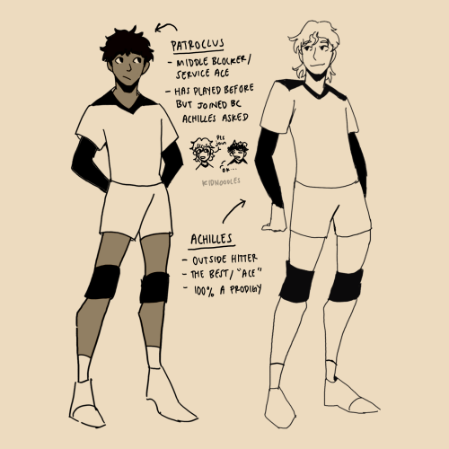 My Volleyball Au With The Iliad Boys, Who Should I Add Next!!! :0
