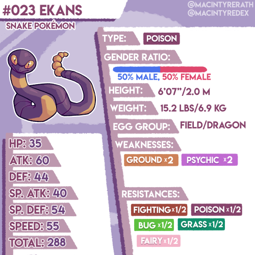 New Pokédex entry added!No.023 Ekans