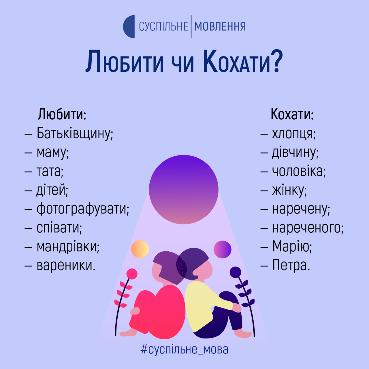 Особливості написання причетників українською мовою