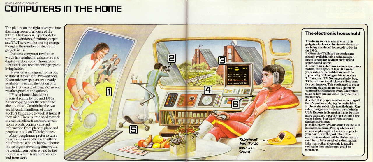 Illustration from The World Of The Future: Future Cities, written by Kenneth Gatland