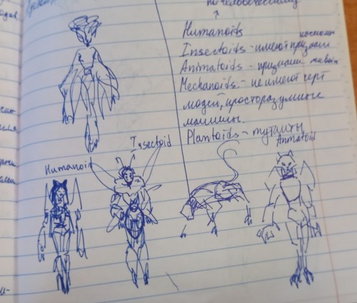 Some Of My Wild Sketches While I'm In University