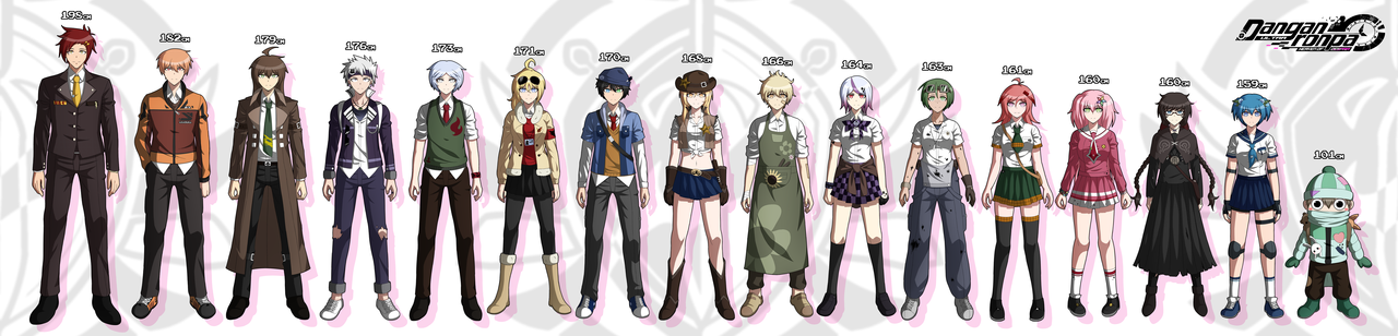 Ultra Danganronpa Heaven Of Despair The Cast Height Chart Is Here These are the controls i found, although there may be a few that i missed. ultra danganronpa heaven of despair