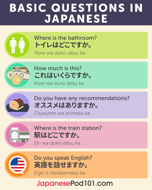 japanesepod101:Study some Basic Questions in Japanese! ❓ PS: Learn Japanese with the best FREE onlin