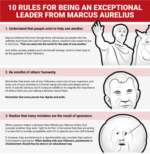 mikenudelman: 10 rules for being an exceptional leader from ‘philosopher king’ Marcus Aurelius.