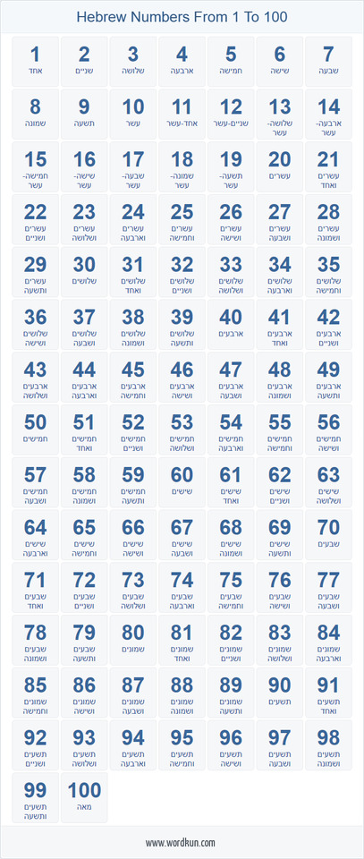 wordkun-on-tumblr