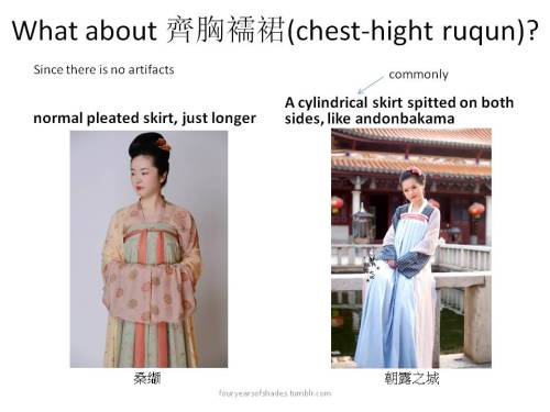 fouryearsofshades:A very general post about skirts in hanfu. Please contact me if I made any mistake