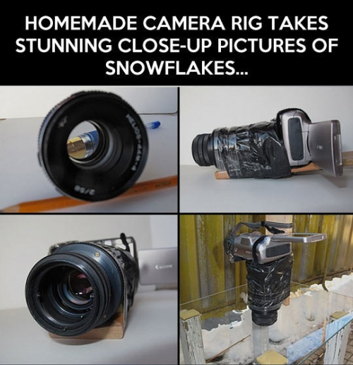 captainamerica-in-middle-earth: iraffiruse: Homemade camera rig takes stunning close-up pictures of 