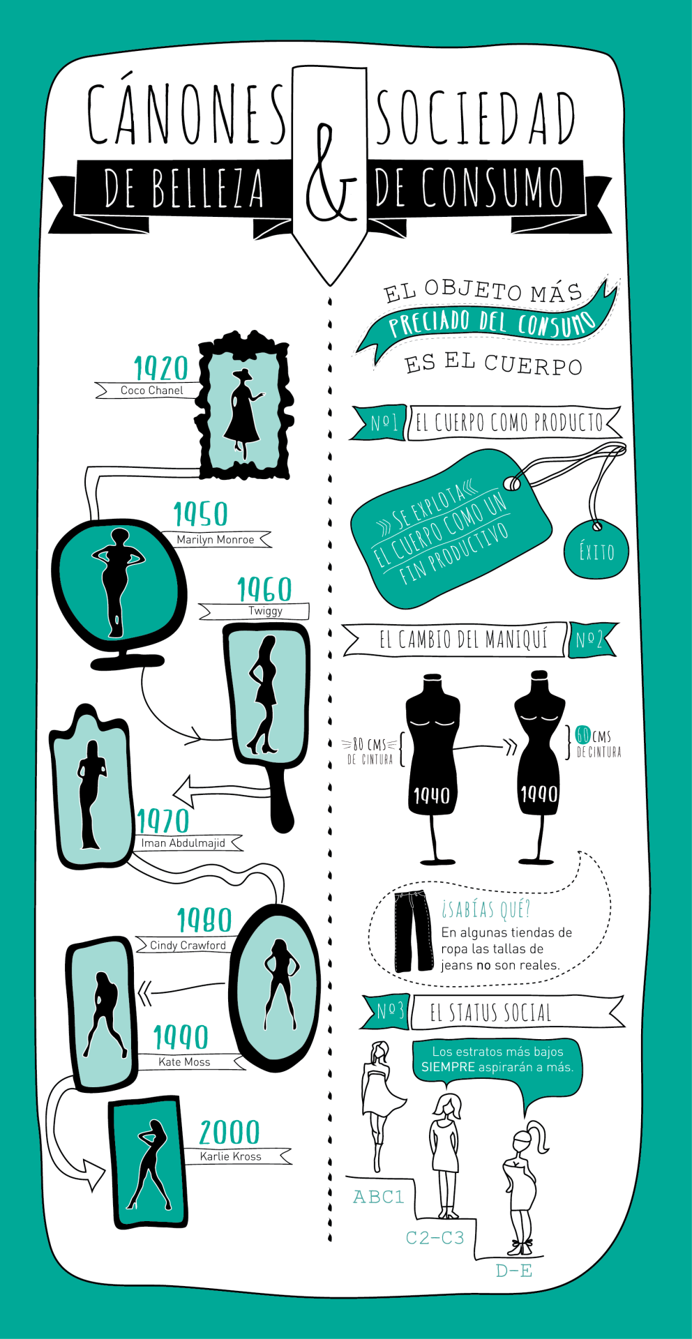 Puerta Muda — La tercera puerta es el baño, uno de los lugares...