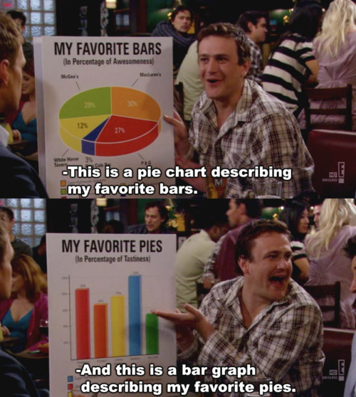 rosered624:  Marshall is my favorite person ever