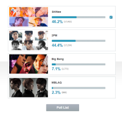 sobrightandshinee:  jonghyuns-insoles:  taesdays:  PLEASE CARRY ON VOTING FOR SHINEEwe’re winning, but only by the skin of our teeth  It says you can vote once per day! Creating an account it super easy; it takes 3 minutes! You can connect it with your