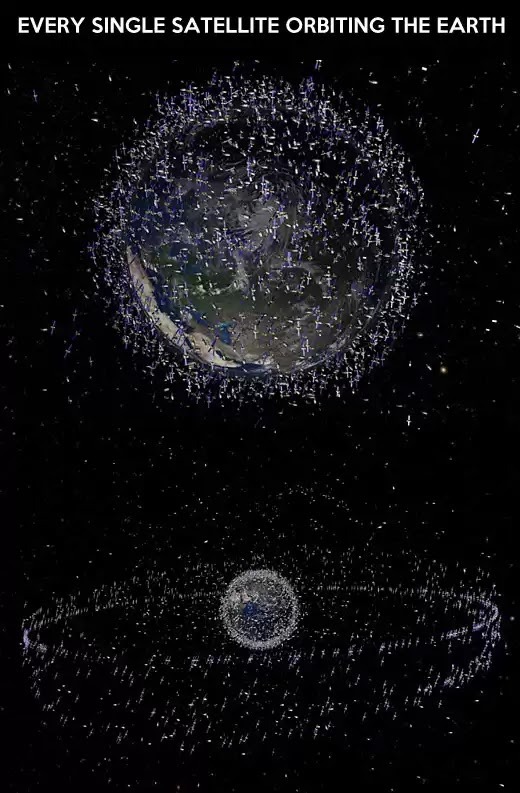 spaceexp:  Every Single Man Made Satellite Orbiting the Earth