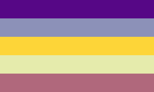 a mesque + angled aroace flag for anon!flag id: a flag with 5 stripes. in order, they are dark indig