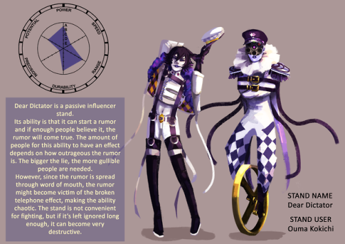 luckcycler:All my JJBA / DR AU designs! This became such a long post so the rest will be under the ‘