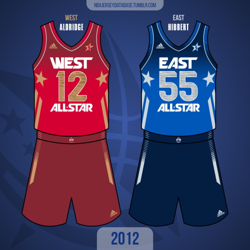 2012 NBA All-Star GameAmway CenterEast 149 - West 152EAST BENCHDeron WilliamsAndre IguodalaChris Bos