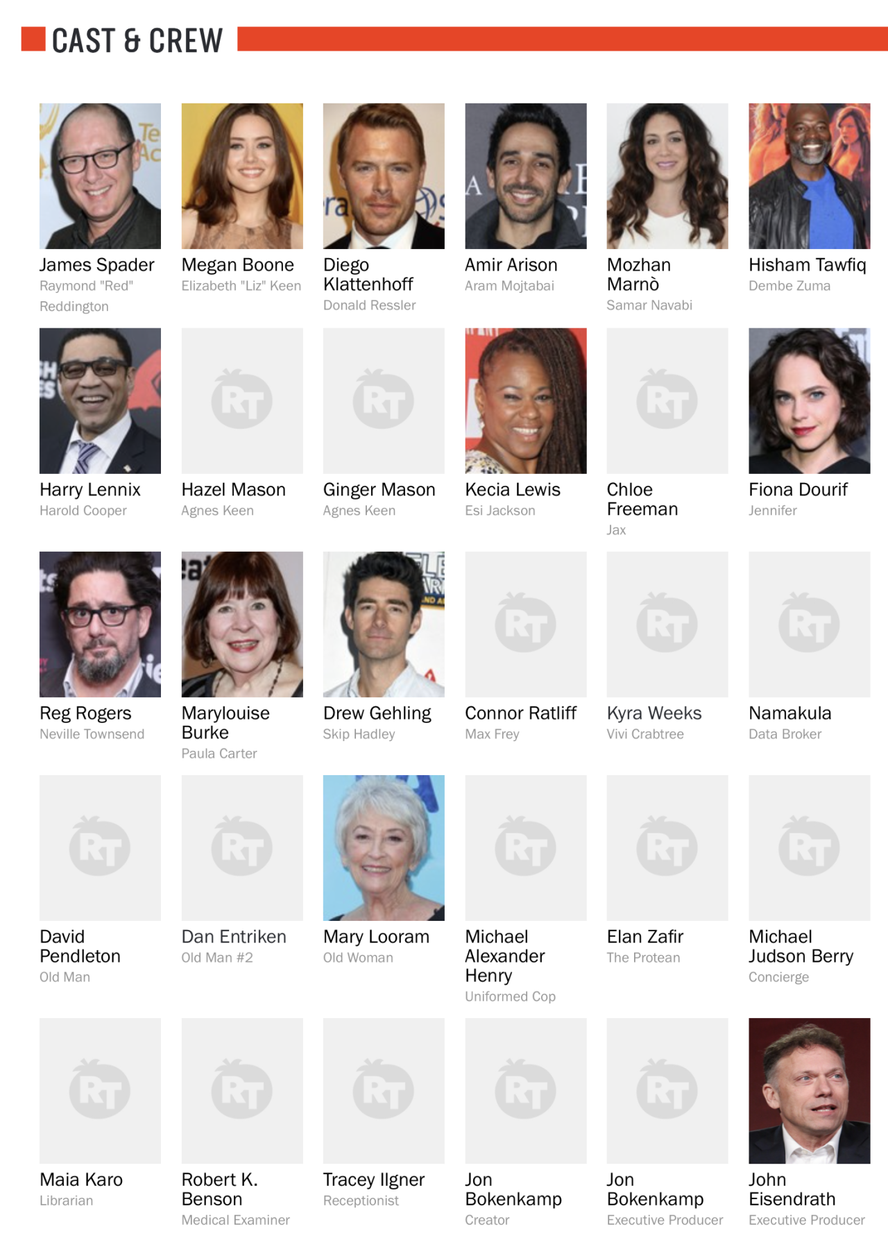 Blacklist Cast Season 4