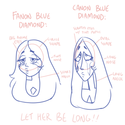 vanillavial:Just a (kind of salty) analysis I made about how the SU fandom likes to draw Blue Diamond :VOf course I don’t expect people to conform ENTIRELY to the canon art, it’s just really disappointing to finally see a feminine character with masculine