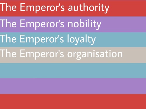 Emporian