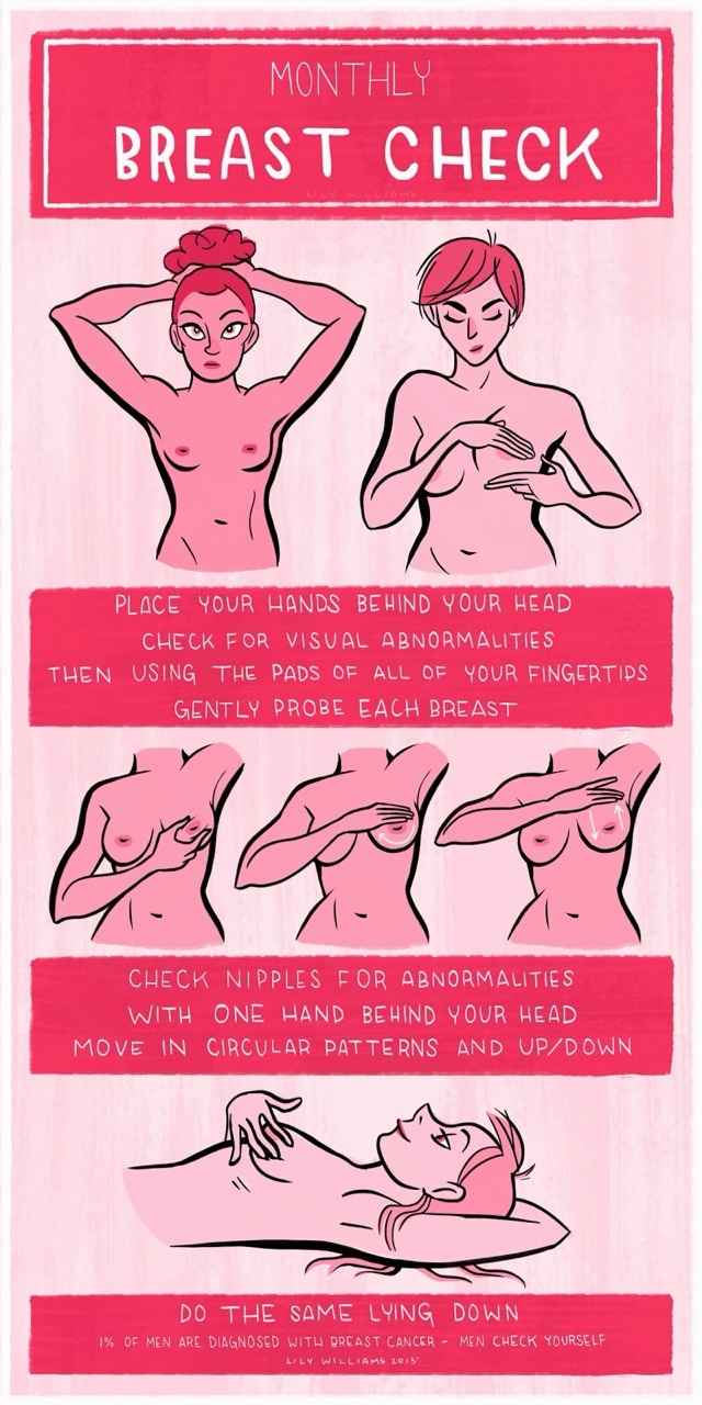 asanaambitions:  Friendly reminder to check your breasts while you’re just sitting