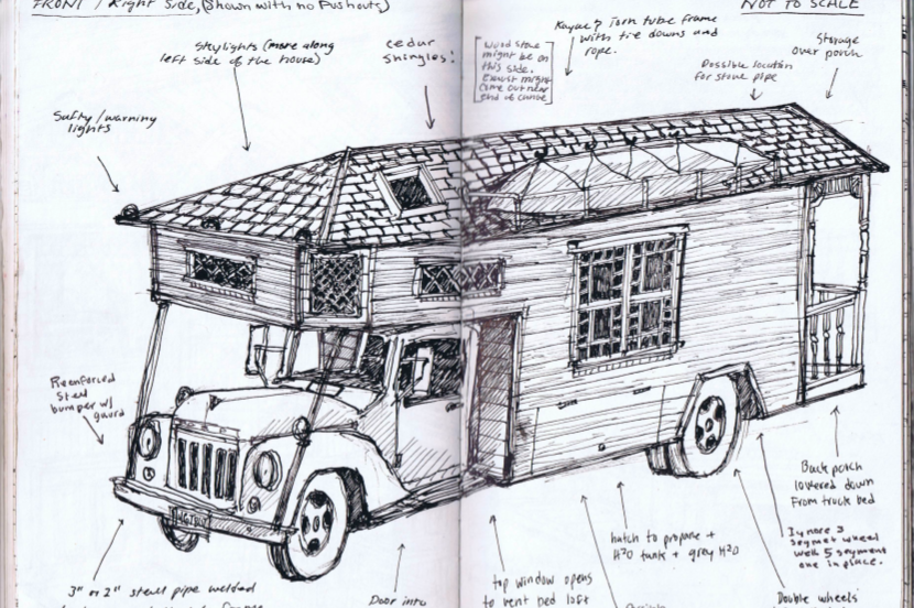 tinyhousetrucker:Hey folks! Its Chris, I’ve been meaning to make a blog for quite