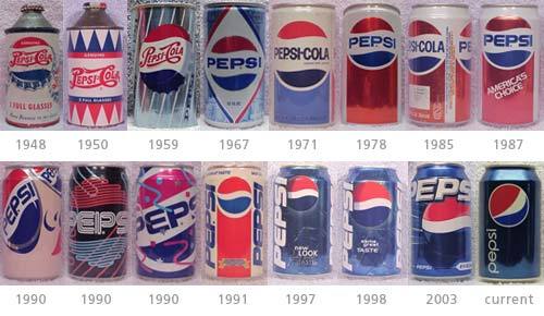 adriofthedead:  digg:  The evolution of soda cans.  this post speaks to me 