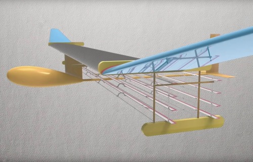 “Ionic” Wind Aircraft Lead researcher: professor Steven BarrettTeam: professor David Perreault resea