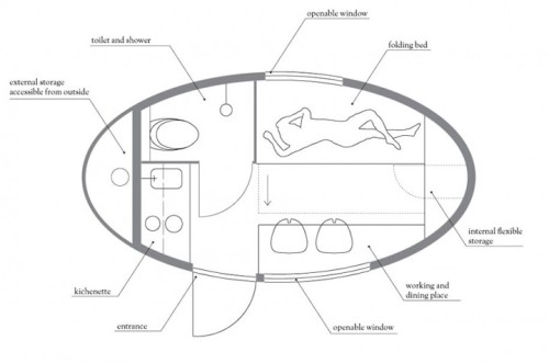 Sex innocenttmaan:  Slovakian design firm Nice pictures