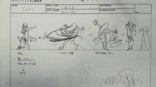 videogamesdensetsu:SNK producer Yasuyuki Oda shares design docs for Garou: Mark of the wolves on Fac