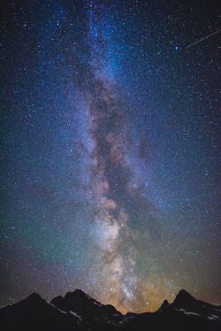 renamonkalou:  Milky Way & Galatic Core