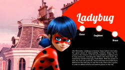 miraculeusecoccinelle:  Character descriptions of the cast of Miraculous Ladybug! Featuring Ladybug, Marinette, Adrien, Cat Noir, Tikki, Plagg, Chloe, Alya, and Nino!Visit the official Ladybug sitehttp://www.miraculousladybug.com/