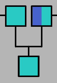 Sigh..... PVPciv Weapons Genetics