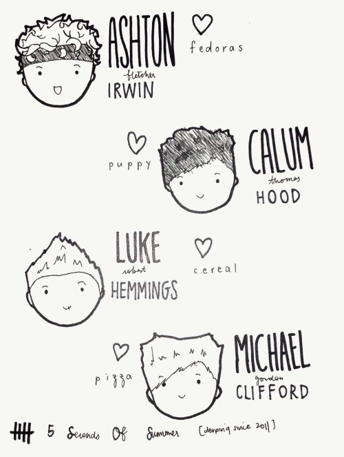 sarcalstic:  boring chemistry lessons + an unhealthy obsession = random 5sos doodles 