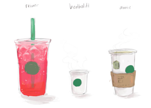 stkidd:I SAW THIS CUTE POST that had a cuuutecute bert grabbing starbucks for his friends and was ye