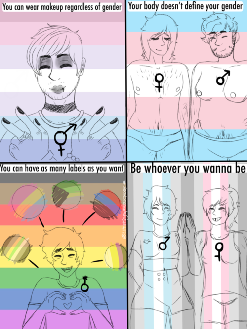 littletinyspaceexplorer: Felt a little negative the other day about gender, so I made a thing (They/them btw) <3 {Radfem/terfs don’t interact plz :))}