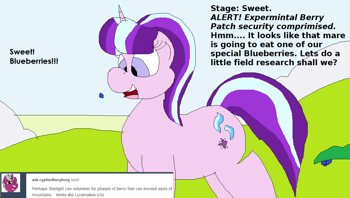 bigblueberryandfriends:  More notes from your friendly NEIGHborhood Inflation Laboratory.