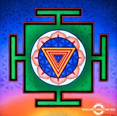 Mental Alchemy