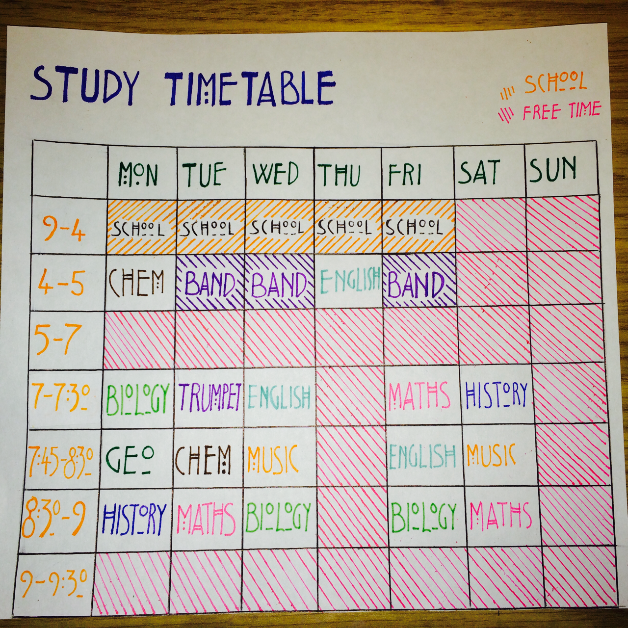 How To Create An Effective Study Timetable