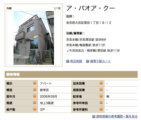 vampirejohnnysun1018:  あえて言おう、住居であると！　蒲田に「ア・バオア・クー」があった件 