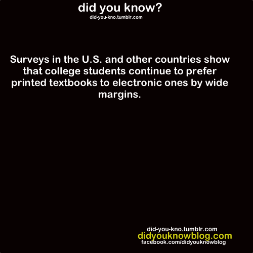did-you-kno:  Source
